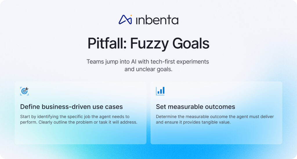 Inbenta infographic slide titled "Pitfall: Fuzzy Goals," contrasting unclear tech-first experiments with solutions like defining business-driven use cases and setting measurable outcomes.