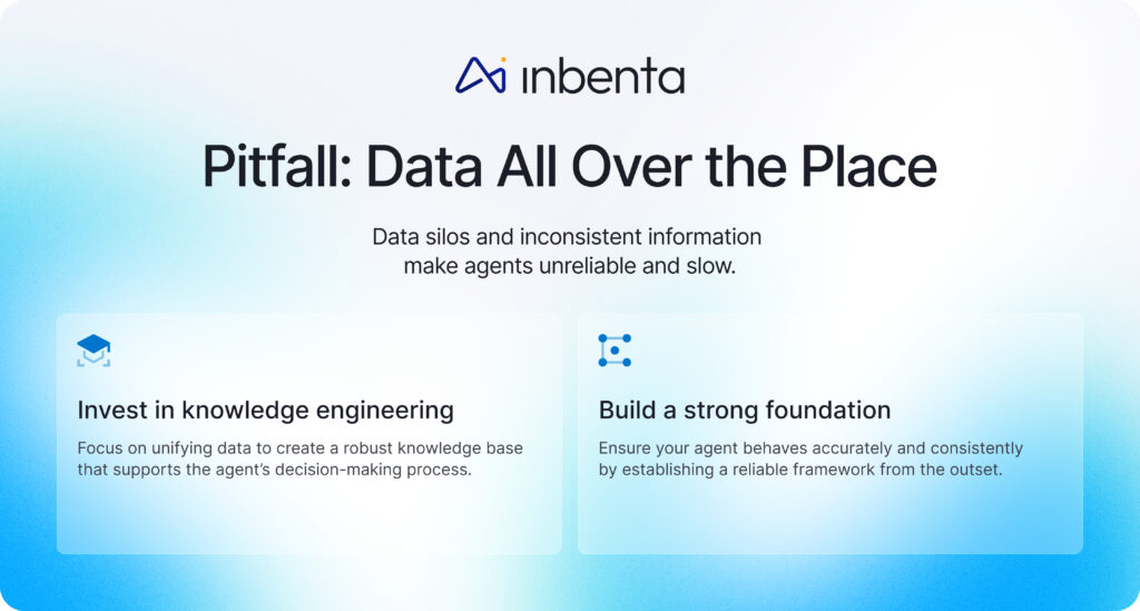 Inbenta infographic slide titled "Pitfall: Data All Over the Place," addressing how data silos affect AI reliability and advising investment in knowledge engineering.