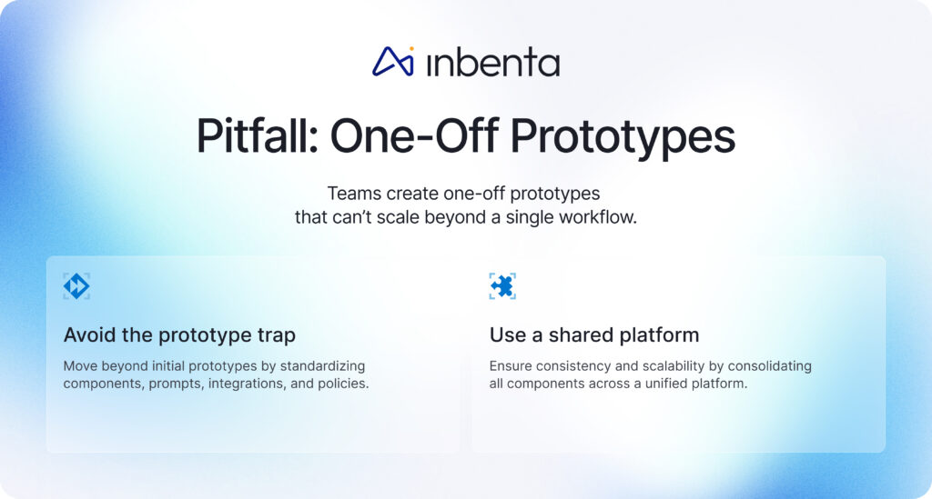 Inbenta infographic slide titled "Pitfall: One-Off Prototypes," discussing the inability to scale isolated workflows and the necessity of a shared platform.